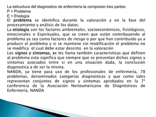 La estructura del diagnostico de enfermería la componen tres partes:
P = Problema
E = Etiología
El problema se identifica durante la valoración y en la fase del
procesamiento y análisis de los datos.
La etiología son los factores ambientales, socioeconómicos, fisiológicos,
emocionales o Espirituales, que se creen que están contribuyendo al
problema ya sea como factores de riesgo o por que han contribuido ya a
producir el problema y si se mantiene sin modificación el problema no
se modifica el cual debe estar descrito en la valoración
Los signos y síntomas, se les llama también características que definen
al problema esto significa que siempre que se presentan dichos signos y
síntomas asociados entre si en una situación dada, la conclusión
diagnostica a de ser la misma.
NANDA, ya tiene para uso de los profesionales de enfermería, 78
problemas, denominados categorías diagnosticas y que como tales
representan conjuntos de signos y síntomas aprobados en la 7ª
conferencia de la Asociación Norteamericana de Diagnósticos de
Enfermería, NANDA
 