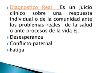  Diagnostico Real Es un juicio
clínico sobre una respuesta
individual o de la comunidad ante
los problemas reales de la salud
o ante procesos de la vida Ej:
 Desesperanza
 Conflicto paternal
 Fatiga
 
