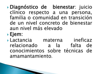  Diagnóstico de bienestar: juicio
clínico respecto a una persona,
familia o comunidad en transición
de un nivel concreto de bienestar
aun nivel más elevado
 Ejem:
 Lactancia materna ineficaz
relacionado a la falta de
conocimientos sobre técnicas de
amamantamiento.
 