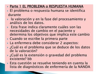  Parte 1 EL PROBLEMA o RESPUESTA HUMANA
 El problema o respuesta humana se identifica
durante
 la valoración y en la fase del procesamiento y
análisis de los datos.
 Esta frase indica claramente cuáles son las
necesidades de cambio en el paciente y
determina los objetivos que implica este cambio
 Cuando se escribe la primera parte
 La enfermera debe considerar 2 aspectos:
 ¿Cuál es el problema que se deduce de los datos
de la valoración?
 ¿Cuál es la extensión o gravedad del problema
existente? bb
 Esta cuestión se resuelve teniendo en cuenta la
lista de diagnósticos de enfermería de la NANDA
 