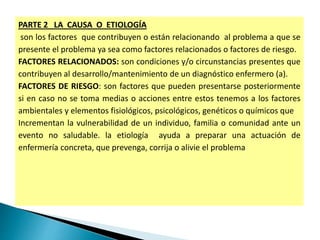 PARTE 2 LA CAUSA O ETIOLOGÍA
son los factores que contribuyen o están relacionando al problema a que se
presente el problema ya sea como factores relacionados o factores de riesgo.
FACTORES RELACIONADOS: son condiciones y/o circunstancias presentes que
contribuyen al desarrollo/mantenimiento de un diagnóstico enfermero (a).
FACTORES DE RIESGO: son factores que pueden presentarse posteriormente
si en caso no se toma medias o acciones entre estos tenemos a los factores
ambientales y elementos fisiológicos, psicológicos, genéticos o químicos que
Incrementan la vulnerabilidad de un individuo, familia o comunidad ante un
evento no saludable. la etiología ayuda a preparar una actuación de
enfermería concreta, que prevenga, corrija o alivie el problema
 
