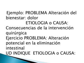 Ejemplo: PROBLEMA Alteración del
bienestar: dolor
ETIOLOGIA o CAUSA:
Consecuencias de la intervención
quirúrgica
Ejercicio PROBLEMA: Alteración
potencial en la eliminación
intestinal
UD INDIQUE ETIOLOGIA o CAUSA:
 