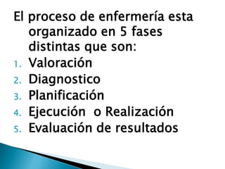 El proceso de enfermería esta
organizado en 5 fases
distintas que son:
1. Valoración
2. Diagnostico
3. Planificación
4. Ejecución o Realización
5. Evaluación de resultados
 
