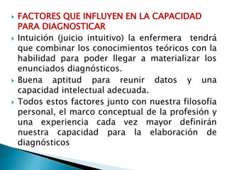  FACTORES QUE INFLUYEN EN LA CAPACIDAD
PARA DIAGNOSTICAR
 Intuición (juicio intuitivo) la enfermera tendrá
que combinar los conocimientos teóricos con la
habilidad para poder llegar a materializar los
enunciados diagnósticos.
 Buena aptitud para reunir datos y una
capacidad intelectual adecuada.
 Todos estos factores junto con nuestra filosofía
personal, el marco conceptual de la profesión y
una experiencia cada vez mayor definirán
nuestra capacidad para la elaboración de
diagnósticos
 