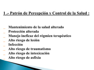 1 .- Patrón de Percepción y Control de la Salud :
Mantenimiento de la salud alterado
Protección alterada
Manejo ineficaz del régmien terapéutico
Alto riesgo de lesión
Infección
Alto riesgo de traumatismo
Alto riesgo de intoxicación
Alto riesgo de asfixia
 