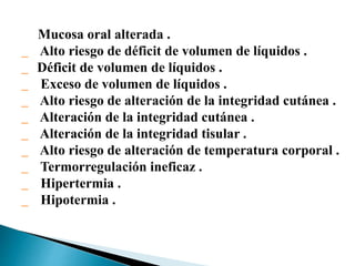 Mucosa oral alterada .
Alto riesgo de déficit de volumen de líquidos .
Déficit de volumen de líquidos .
Exceso de volumen de líquidos .
Alto riesgo de alteración de la integridad cutánea .
Alteración de la integridad cutánea .
Alteración de la integridad tisular .
Alto riesgo de alteración de temperatura corporal .
Termorregulación ineficaz .
Hipertermia .
Hipotermia .
 