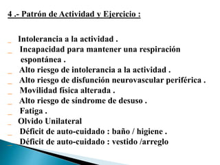 4 .- Patrón de Actividad y Ejercicio :
Intolerancia a la actividad .
Incapacidad para mantener una respiración
espontánea .
Alto riesgo de intolerancia a la actividad .
Alto riesgo de disfunción neurovascular periférica .
Movilidad física alterada .
Alto riesgo de síndrome de desuso .
Fatiga .
Olvido Unilateral
Déficit de auto-cuidado : baño / higiene .
Déficit de auto-cuidado : vestido /arreglo
 