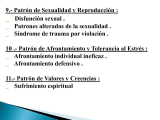 9.- Patrón de Sexualidad y Reproducción :
Disfunción sexual .
Patrones alterados de la sexualidad .
Síndrome de trauma por violación .
10 .- Patrón de Afrontamiento y Tolerancia al Estrés :
Afrontamiento individual ineficaz .
Afrontamiento defensivo .
11.- Patrón de Valores y Creencias :
Sufrimiento espiritual
 