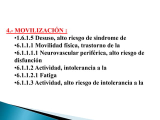 4.- MOVILIZACIÓN :
•1.6.1.5 Desuso, alto riesgo de sindrome de
•6.1.1.1 Movilidad física, trastorno de la
•6.1.1.1.1 Neurovascular periférica, alto riesgo de
disfunción
•6.1.1.2 Actividad, intolerancia a la
•6.1.1.2.1 Fatiga
•6.1.1.3 Actividad, alto riesgo de intolerancia a la
 