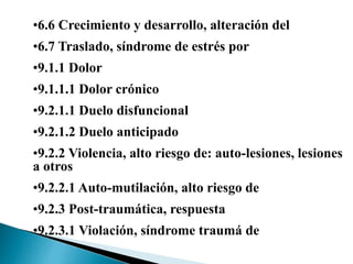 •6.6 Crecimiento y desarrollo, alteración del
•6.7 Traslado, síndrome de estrés por
•9.1.1 Dolor
•9.1.1.1 Dolor crónico
•9.2.1.1 Duelo disfuncional
•9.2.1.2 Duelo anticipado
•9.2.2 Violencia, alto riesgo de: auto-lesiones, lesiones
a otros
•9.2.2.1 Auto-mutilación, alto riesgo de
•9.2.3 Post-traumática, respuesta
•9.2.3.1 Violación, síndrome traumá de
 