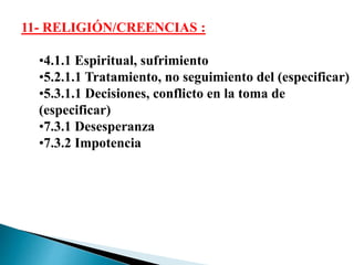 11- RELIGIÓN/CREENCIAS :
•4.1.1 Espiritual, sufrimiento
•5.2.1.1 Tratamiento, no seguimiento del (especificar)
•5.3.1.1 Decisiones, conflicto en la toma de
(especificar)
•7.3.1 Desesperanza
•7.3.2 Impotencia
 