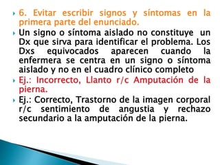  6. Evitar escribir signos y síntomas en la
primera parte del enunciado.
 Un signo o síntoma aislado no constituye un
Dx que sirva para identificar el problema. Los
Dxs equivocados aparecen cuando la
enfermera se centra en un signo o síntoma
aislado y no en el cuadro clínico completo
 Ej.: Incorrecto, Llanto r/c Amputación de la
pierna.
 Ej.: Correcto, Trastorno de la imagen corporal
r/c sentimiento de angustia y rechazo
secundario a la amputación de la pierna.
 