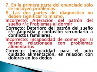 7. En la primera parte del enunciado solo
se incluyen problemas.
8. Las dos partes del diagnostico no
deben significar lo mismo.
Incorrecto: Alteración del patrón del
sueño r/c Problemas al dormir
Correcto: Deterioro del patrón del sueño
r/c Angustia y confusión secundario a
conflictos familiares.
Incorrecto: Incapacidad de comer por si
mismo relacionada con problemas
alimentarios
Correcto: Incapacidad para el auto
cuidado alimentación, en relación con
dolores en los dedos
 