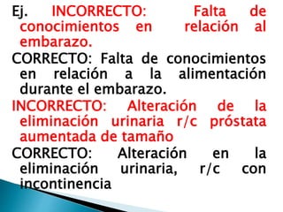 Ej. INCORRECTO: Falta de
conocimientos en relación al
embarazo.
CORRECTO: Falta de conocimientos
en relación a la alimentación
durante el embarazo.
INCORRECTO: Alteración de la
eliminación urinaria r/c próstata
aumentada de tamaño
CORRECTO: Alteración en la
eliminación urinaria, r/c con
incontinencia
 