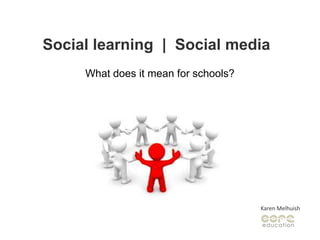 Social learning  |  Social media  What does it mean for schools? Karen Melhuish 