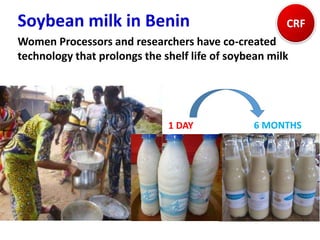 Women Processors and researchers have co-created
technology that prolongs the shelf life of soybean milk
Soybean milk in Benin
1 DAY 6 MONTHS
CRF
 