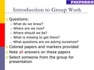 Introduction to Group Work
   Questions:
       What do we know?
       Where are we now?
       Where should we be?
       What is missing to get there?
       What questions are we asking ourselves?
 Colored papers and markers provided
 Note all answers on these papers
 Select someone from the group for
  presentation
 