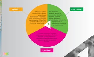 Pae programa 2012 final