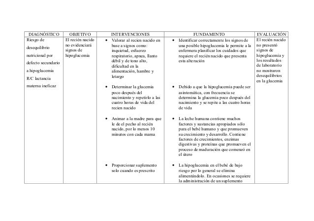 Las semillas del fenogreco para el aumento del pecho