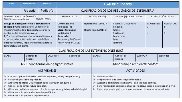 Pae recien nacido y lactante