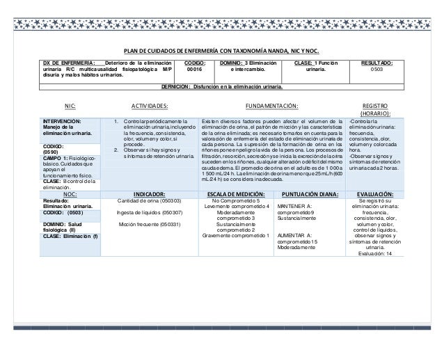 PAE DM2+ HES+IRA PAE DM2+ HES+IRA