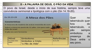P
R
O
D
I
R
L
E
I
S
A
N
T
O
S
E
B
D
II – A PALAVRA DE DEUS, O PÃO DA VIDA
O povo de Israel, desde o início de sua história, sempre teve uma
convivência cerimonial e tipológica com o pão (Gn 14.18-20).
Quer no
tabernáculo quer
fora do
tabernáculo, o
pão sempre
simbolizou a
presença de
Deus entre o
seu povo.
 