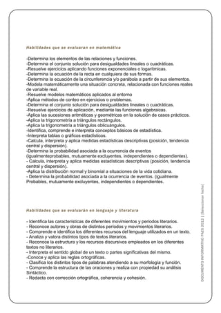 Habilidades que se evaluaran en matemática

-Determina los elementos de las relaciones y funciones.
-Determina el conjunto solución para desigualdades lineales o cuadráticas.
-Resuelve ejercicios aplicando funciones exponenciales o logarítmicas.
-Determina la ecuación de la recta en cualquiera de sus formas.
-Determina la ecuación de la circunferencia y/o parábola a partir de sus elementos.
-Modela matemáticamente una situación concreta, relacionada con funciones reales
de variable real.
-Resuelve modelos matemáticos aplicados al entorno
-Aplica métodos de conteo en ejercicios o problemas.
-Determina el conjunto solución para desigualdades lineales o cuadráticas.
-Resuelve ejercicios de aplicación, mediante las funciones algebraicas.
-Aplica las sucesiones aritméticas y geométricas en la solución de casos prácticos.
-Aplica la trigonometría a triángulos rectángulos.
-Aplica la trigonometría a triángulos oblicuángulos.
-Identifica, comprende e interpreta conceptos básicos de estadística.
-Interpreta tablas o gráficos estadísticos.
-Calcula, interpreta y aplica medidas estadísticas descriptivas (posición, tendencia
central y dispersión).
-Determina la probabilidad asociada a la ocurrencia de eventos
(igualmenteprobables, mutuamente excluyentes, independientes o dependientes).
- Calcula, interpreta y aplica medidas estadísticas descriptivas (posición, tendencia
central y dispersión).
-Aplica la distribución normal y binomial a situaciones de la vida cotidiana.
- Determina la probabilidad asociada a la ocurrencia de eventos. (igualmente
Probables, mutuamente excluyentes, independientes o dependientes.



                                                                                        DOCUMENTO INFORMATIVO PAES 2012 | [Seleccionar fecha]

Habilidades que se evaluarán en lenguaje y literatura

- Identifica las características de diferentes movimientos y periodos literarios.
- Reconoce autores y obras de distintos períodos y movimientos literarios.
- Comprende e identifica los diferentes recursos del lenguaje utilizados en un texto.
- Analiza y valora distintos tipos de textos literarios.
- Reconoce la estructura y los recursos discursivos empleados en los diferentes
textos no literarios.
- Interpreta el sentido global de un texto o partes significativas del mismo.
-Conoce y aplica las reglas ortográficas.
- Clasifica los distintos tipos de palabras atendiendo a su morfología y función.
- Comprende la estructura de las oraciones y realiza con propiedad su análisis
Sintáctico.
- Redacta con corrección ortográfica, coherencia y cohesión.
 