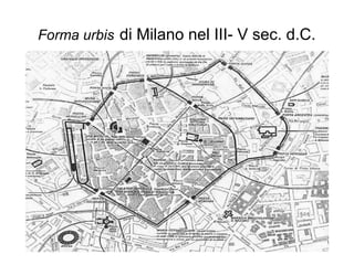 Forma urbis di Milano nel III- V sec. d.C.
 
