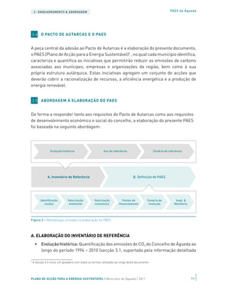 2 | ENQUADRAMENTO & ABORDAGEM                                                                          PAES de Águeda




    2.4 O PACTO DE AUTARCAS E O PAES


A peça central da adesão ao Pacto de Autarcas é a elaboração do presente documento,
o PAES (Plano de Acção para a Energia Sustentável)2 , no qual cada município identifica,
caracteriza e quantifica as iniciativas que permitirão reduzir as emissões de carbono
associadas aos munícipes, empresas e organizações da região, bem como à sua
própria estrutura autárquica. Estas iniciativas agregam um conjunto de acções que
deverão cobrir a racionalização de recursos, a eficiência energética e a produção de
energia renovável.


    2.5 ABORDAGEM À ELABORAÇÃO DO PAES


De forma a responder tanto aos requisitos do Pacto de Autarcas como aos requisitos
de desenvolvimento económico e social do concelho, a elaboração do presente PAES
foi baseada na seguinte abordagem:




                 Evolução histórica           Cenário deAno de referência
                                                        referência                             Cenário de referência




               A. Inventário de Referência                                      B. Definição do PAES




          Identificação       Valorização         Valorização           Fontes de          Cenário de          Impl. &
             acções            ambiental          económica          financiamento          evolução          Monitoriz.




Figura 2 – Metodologia utilizada na elaboração do PAES



A. ELABORAÇÃO DO INVENTÁRIO DE REFERÊNCIA
     •	 Evolução histórica: Quantificação das emissões de CO2 do Concelho de Águeda ao
        longo do período 1994 – 2010 (secção 3.1, suportada pela informação detalhada

2
    A secção 6.5 inclui um glossário com todos os termos utilizados ao longo deste documento




PLANO DE ACÇÃO PARA A ENERGIA SUSTENTÁVEL | Município de Águeda | 2011                                                     11
 