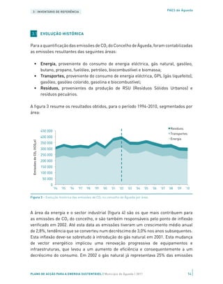 3 | INVENTÁRIO DE REFERÊNCIA                                                                                            PAES de Águeda




 3.1 EVOLUÇÃO HISTÓRICA


Para a quantificação das emissões de CO2 do Concelho de Águeda, foram contabilizadas
as emissões resultantes das seguintes áreas:

         •	 Energia, proveniente do consumo de energia eléctrica, gás natural, gasóleo,
            butano, propano, fuelóleo, petróleo, biocombustível e biomassa;
         •	 Transportes, proveniente do consumo de energia eléctrica, GPL (gás liquefeito),
            gasóleo, gasóleo colorido, gasolina e biocombustível;
         •	 Resíduos, provenientes da produção de RSU (Resíduos Sólidos Urbanos) e
            resíduos pecuários.

A figura 3 resume os resultados obtidos, para o período 1994-2010, segmentados por
área:


                                                                                                                           Resíduos
                            450 000
                                                                                                                           Transportes
                            400 000
                                                                                                                           Energia
 Emissões de CO2 (tCO2 e)




                            350 000
                            300 000
                            250 000
                            200 000
                            150 000
                            100 000
                             50 000
                                 0
                                      '94   '95   '96   '97   '98   '99   '00   '01   '02   '03   '04   '05   '06   '07   '08   '09   '10

Figura 3 – Evolução histórica das emissões de CO2 no concelho de Águeda por área.



A área da energia e o sector industrial (figura 4) são os que mais contribuem para
as emissões de CO2 do concelho, e são também responsáveis pelo ponto de inflexão
verificado em 2002. Até esta data as emissões tiveram um crescimento médio anual
de 2,8%, tendência que se converteu num decréscimo de 3,0% nos anos subsequentes.
Esta inflexão deve-se sobretudo à introdução do gás natural em 2001. Esta mudança
de vector energético implicou uma renovação progressiva de equipamentos e
infraestruturas, que levou a um aumento de eficiência e consequentemente a um
decréscimo do consumo. Em 2002 o gás natural já representava 25% das emissões



PLANO DE ACÇÃO PARA A ENERGIA SUSTENTÁVEL | Município de Águeda | 2011                                                                   14
 