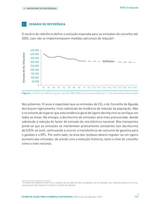 3 | INVENTÁRIO DE REFERÊNCIA                                                                                    PAES de Águeda




    3.3 CENÁRIO DE REFERÊNCIA


O cenário de referência define a evolução esperada para as emissões do concelho até
2020, caso não se implementassem medidas adicionais de redução4:


                               450 000
                               400 000
Emissões de CO2 (tCO2 e/ano)




                               350 000
                               300 000                                                                     -0,5%/ano
                               250 000
                               200 000
                               150 000
                               100 000
                                50 000
                                    0
                                         '02   '03   '04   '05   '06   '07   '08   '09   '10 'E11 'E12 'E13 'E14 'E15 'E16 'E17 'E18 'E19 'E20

Figura 6 – Cenário de referência para o período 2002-2020 (os anos precedidos por ‘E’ são estimativas de evolução)



Nos próximos 10 anos é expectável que as emissões de CO2 e do Concelho de Águeda
decresçam ligeiramente, fruto sobretudo da tendência de redução da população. Não
é no entanto de esperar que esta tendência geral de ligeiro decréscimo se verifique em
todas as áreas. Na energia, o decréscimo de emissões será mais pronunciado, devido
sobretudo à redução do factor de emissão do mix eléctrico nacional. Nos transportes
prevê-se que as emissões se mantenham praticamente constantes (um decréscimo
de 0,03% ao ano), continuando a ocorrer a transferência de consumo de gasolina para
o gasóleo e o GPL. Por outro lado, na área dos resíduos deverá registar-se um ligeiro
aumento das emissões, de acordo com a evolução histórica, tanto a nível do concelho
como a nível nacional.




4
 O cenário de referência não inclui a redução de emissões de CO2 conseguida com as medidas cuja implementação já se iniciou,
uma vez que este impacto é incluído no cenário de evolução




PLANO DE ACÇÃO PARA A ENERGIA SUSTENTÁVEL | Município de Águeda | 2011                                                                     19
 