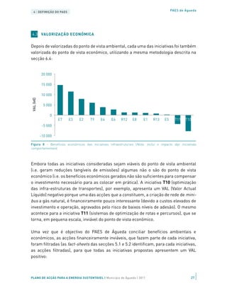 4 | DEFINIÇÃO DO PAES                                                                  PAES de Águeda




 4.3 VALORIZAÇÃO ECONÓMICA


Depois de valorizadas do ponto de vista ambiental, cada uma das iniciativas foi também
valorizada do ponto de vista económico, utilizando a mesma metodologia descrita na
secção 6.4:


           20 000

           15 000

           10 000
VAL (k€)




             5 000

                0
                     E7    E3   E2   T9     E4     E6    R12    E8     E1    R13     E5     T11   T10
            -5 000

           -10 000

Figura 8 – Benefícios económicos das iniciativas infraestruturais (Nota: inclui o impacto das iniciativas
comportamentais)



Embora todas as iniciativas consideradas sejam viáveis do ponto de vista ambiental
(i.e. geram reduções tangíveis de emissões) algumas não o são do ponto de vista
económico (i.e. os benefícios económicos gerados não são suficientes para compensar
o investimento necessário para as colocar em prática). A iniciativa T10 (optimização
das infra-estruturas de transportes), por exemplo, apresenta um VAL (Valor Actual
Líquido) negativo porque uma das acções que a constituem, a criação de rede de mini-
bus a gás natural, é financeiramente pouco interessante (devido a custos elevados de
investimento e operação, agravados pelo risco de baixos níveis de adesão). O mesmo
acontece para a iniciativa T11 (sistemas de optimização de rotas e percursos), que se
torna, em pequena escala, inviável do ponto de vista económico.

Uma vez que é objectivo do PAES de Águeda conciliar benefícios ambientais e
económicos, as acções financeiramente inviáveis, que fazem parte de cada iniciativa,
foram filtradas (as fact-sheets das secções 5.1 e 5.2 identificam, para cada iniciativas,
as acções filtradas), para que todas as iniciativas propostas apresentem um VAL
positivo:



PLANO DE ACÇÃO PARA A ENERGIA SUSTENTÁVEL | Município de Águeda | 2011                               27
 