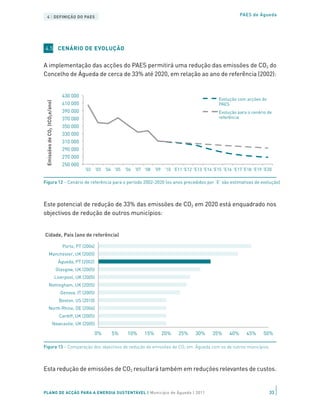 4 | DEFINIÇÃO DO PAES                                                                                               PAES de Águeda




4.5 CENÁRIO DE EVOLUÇÃO


A implementação das acções do PAES permitirá uma redução das emissões de CO2 do
Concelho de Águeda de cerca de 33% até 2020, em relação ao ano de referência (2002):


                                   430 000
                                                                                                              Evolução com acções do
 Emissões de CO2 (tCO2 e/ano)




                                   410 000                                                                    PAES
                                   390 000                                                                    Evolução para o cenário de
                                   370 000                                                                    referência

                                   350 000
                                   330 000
                                   310 000
                                   290 000
                                   270 000
                                   250 000
                                               '02 '03 '04 '05   '06 '07 '08   '09 '10 'E11 'E12 'E13 'E14 'E15 'E16 'E17 'E18 'E19 'E20

Figura 12 – Cenário de referência para o período 2002-2020 (os anos precedidos por ‘E’ são estimativas de evolução)



Este potencial de redução de 33% das emissões de CO2 em 2020 está enquadrado nos
objectivos de redução de outros municípios:


Cidade, País (ano de referência)

                                    Porto, PT (2004)
            Manchester, UK (2005)
                                 Águeda, PT (2002)
                                Glasgow, UK (2005)
                                Liverpool, UK (2005)
            Nottingham, UK (2005)
                                  Genova, IT (2005)
                                  Boston, US (2010)
           North Rhine, DE (2006)
                                  Cardiff, UK (2005)
                         Newcastle, UK (2005)

                                                       0%   5%    10%    15%      20%     25%     30%      35%     40%     45%      50%

Figura 13 – Comparação dos objectivos de redução de emissões de CO2 em Águeda com os de outros municípios



Esta redução de emissões de CO2 resultará também em reduções relevantes de custos.


PLANO DE ACÇÃO PARA A ENERGIA SUSTENTÁVEL | Município de Águeda | 2011                                                                 33
 