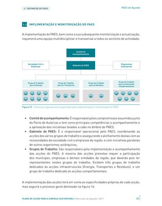 4 | DEFINIÇÃO DO PAES                                                                             PAES de Águeda




4.6 IMPLEMENTAÇÃO E MONITORIZAÇÃO DO PAES


A implementação do PAES, bem como a sua subsequente monitorização e actualização,
requererá uma equipa multidisciplinar e transversal a todos os sectores de actividade:



                                                    Comité de
                                                 Acompanhamento



       Sociedade Civil e                                                                           Organismos
                                                  Gabinete do PAES
          Empresas                                                                                 Autárquicos




                                                                                              Grupo de Trabalho
       Grupo de Trabalho          Grupo de Trabalho              Grupo de Trabalho
                                                                                              para as Alterações
         para a Energia          para os Transportes              para os Resíduos
                                                                                              Comportamentais


  E1      E2     E3        E4                                                           D1          F2        F3        F4
                                 T9     T10     T11                  R12     R13
  E5      E6     E7        E8                                                                 F5         A6        A7



Figura 15 – Estrutura organizacional responsável pela implementação e monitorização do PAES



  •	 Comité de acompanhamento: É responsável pelos compromissos assumidos junto
     do Pacto de Autarcas e tem como principais competências o acompanhamento e
     a aprovação das iniciativas levadas a cabo no âmbito do PAES;
  •	 Gabinete do PAES: É o responsável operacional pelo PAES, coordenando as
     acções dos vários grupos de trabalho e assegurando o alinhamento destas com as
     necessidades da sociedade civil e empresas da região, e com iniciativas paralelas
     de outros organismos autárquicos;
  •	 Grupos de Trabalho: São responsáveis pela implementação e acompanhamento
     das acções do PAES. A maioria das acções previstas requer a participação
     dos munícipes, empresas e demais entidades da região, que deverão pois ter
     representantes nestes grupos de trabalho. Existem três grupos de trabalho
     dedicados às acções infraestruturais (Energia, Transportes e Resíduos), e um
     grupo de trabalho dedicado às acções comportamentais.


A implementação das acções terá em conta as especificidades próprias de cada acção,
mas seguirá o processo geral delineado na figura 16:


PLANO DE ACÇÃO PARA A ENERGIA SUSTENTÁVEL | Município de Águeda | 2011                                                   35
 