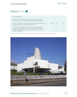 Exemplo: A CM Águeda iniciou em 2011 um processo de revisão
     dos contractos de energia eléctrica dos edifícios e equipamentos
     pertencentes ao município com vista à sua optimização.
 5 | FACT-SHEETS DAS ACÇÕES                                                                               PAES de Águeda
 3. Renegociação de contratos com base numa melhor
    previsão dos perfis de consumo e/ou alteração do
    fornecedor
                                                                             D A      I   S M
   Exemplo: No sector Doméstico, identificar as habitações que
INICIATIVA | ENERGIA de electricidade aderindo à tarifa bi-
   podem poupar na factura      2
   horária ou tri-horária segundo o seu padrão de consumo.


 4. Smart Metering

     Exemplo: Foram instalados em 2011 i-meters nas escolas do
     concelho em que a gestão é da responsabilidade da CM Águeda.

     Nota: Foi considerada a instalação de smart meters em pequenas D A               I   S M
     e médias empresas e alojamentos domésticos.

     Nota: Os smart meters ou i-meters são contadores electrónicos
     que permitem verificar em tempo real os gastos de energia, o
     tarifário e os equipamentos que mais consomem, o que ajuda a
     reduzir desperdícios.

LEGENDA DESTINATÁRIOS | D - Doméstico; A - Agricultura; I - Indústria; S - Serviços; M - Municipalidade




Revigrés




PLANO DE ACÇÃO PARA A ENERGIA SUSTENTÁVEL | Município de Águeda | 2011                                               43
 