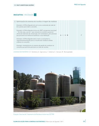 munícipes à autarquia.

     Exemplo: Todos os documentos que chegam à CM Águeda são
                                                                              D A     I   S M             PAES de Águeda
 5 | digitalizados e colocados à disposição de todos os colaboradores
     FACT-SHEETS DAS ACÇÕES
     via rede interna. A iniciativa iniciou-se em 2007 sendo que em
     2011 já todos os documentos entram em formato digital ou são
     digitalizados à entrada.

     Exemplo: A CM Águeda não utiliza papel nas reuniões do
INICIATIVA Para os restantes serviços opta sempre por utilizar
   executivo. | RESÍDUOS 12
     papel reciclado.


 2. Optimização de sistemas de recolha e triagem de resíduos

     Exemplo: A CM de Águeda tem em curso a extensão da rede de
     Eco-pontos para todo o concelho.

     Exemplo: A CM de Águeda iniciou em 2007 o programa municipal
     - “Se não usas, uso eu!”, que consiste na recolha e posterior
     oferta de materiais de construção civil reutilizáveis, para pessoas
     que precisem de melhorar/reedificar a sua habitação.                     D A     I   S M

     Exemplo: A CM de Águeda está a rever e a actualizar a
     regulamentamentação para a recolha dos resíduos sólidos
     urbanos no concelho.

     Exemplo: Instalação de um sistema de gestão de resíduos no
     concelho que permita optimizar as rotas de recolha.


LEGENDA DESTINATÁRIOS | D - Doméstico; A - Agricultura; I - Indústria; S - Serviços; M - Municipalidade




Estação Colectiva de Tratamento de Resíduos Industriais (ECTRI)




PLANO DE ACÇÃO PARA A ENERGIA SUSTENTÁVEL | Município de Águeda | 2011                                               59
 