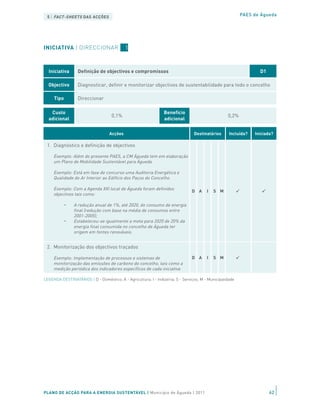 5 | FACT-SHEETS DAS ACÇÕES                                                                               PAES de Águeda




INICIATIVA | DIRECCIONAR                    1



  Iniciativa      Definição de objectivos e compromissos                                                          D1

  Objectivo       Diagnosticar, definir e monitorizar objectivos de sustentabilidade para todo o concelho

     Tipo         Direccionar

   Custo                                                        Benefício
                                    0,1%                                                           0,2%
  adicional                                                     adicional

                                   Acções                                        Destinatários      Incluída?   Iniciada?

 1. Diagnóstico e definição de objectivos

     Exemplo: Além do presente PAES, a CM Águeda tem em elaboração
     um Plano de Mobilidade Sustentável para Águeda.

     Exemplo: Está em fase de concurso uma Auditoria Energética e
     Qualidade do Ar Interior ao Edifício dos Paços do Concelho.

     Exemplo: Com a Agenda XXI local de Águeda foram definidos
                                                                                D A     I   S M
     objectivos tais como:

                A redução anual de 1%, até 2020, do consumo de energia
                final (redução com base na média de consumos entre
                2001-2005);
                Estabeleceu-se igualmente a meta para 2020 de 20% da
                energia final consumida no concelho de Águeda ter
                origem em fontes renováveis.


 2. Monitorização dos objectivos traçados

     Exemplo: Implementação de processos e sistemas de                          D A     I   S M
     monitorização das emissões de carbono do concelho, tais como a
     medição periódica dos indicadores específicos de cada iniciativa

LEGENDA DESTINATÁRIOS | D - Doméstico; A - Agricultura; I - Indústria; S - Serviços; M - Municipalidade




PLANO DE ACÇÃO PARA A ENERGIA SUSTENTÁVEL | Município de Águeda | 2011                                                 62
 