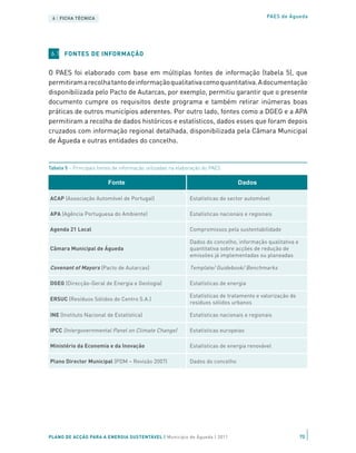 6 | FICHA TÉCNICA                                                                          PAES de Águeda




 6.1 FONTES DE INFORMAÇÃO


O PAES foi elaborado com base em múltiplas fontes de informação (tabela 5), que
permitiram a recolha tanto de informação qualitativa como quantitativa. A documentação
disponibilizada pelo Pacto de Autarcas, por exemplo, permitiu garantir que o presente
documento cumpre os requisitos deste programa e também retirar inúmeras boas
práticas de outros municípios aderentes. Por outro lado, fontes como a DGEG e a APA
permitiram a recolha de dados históricos e estatísticos, dados esses que foram depois
cruzados com informação regional detalhada, disponibilizada pela Câmara Municipal
de Águeda e outras entidades do concelho.


Tabela 5 – Principais fontes de informação utilizadas na elaboração do PAES

                          Fonte                                                  Dados

ACAP (Associação Automóvel de Portugal)                      Estatísticas do sector automóvel

APA (Agência Portuguesa do Ambiente)                         Estatísticas nacionais e regionais

Agenda 21 Local                                              Compromissos pela sustentabilidade

                                                             Dados do concelho, informação qualitativa e
Câmara Municipal de Águeda                                   quantitativa sobre acções de redução de
                                                             emissões já implementadas ou planeadas

Covenant of Mayors (Pacto de Autarcas)                       Template/ Guidebook/ Benchmarks

DGEG (Direcção-Geral de Energia e Geologia)                  Estatísticas de energia

                                                             Estatísticas de tratamento e valorização de
ERSUC (Resíduos Sólidos do Centro S.A.)
                                                             resíduos sólidos urbanos

INE (Instituto Nacional de Estatística)                      Estatísticas nacionais e regionais

IPCC (Intergovernmental Panel on Climate Change)             Estatísticas europeias

Ministério da Economia e da Inovação                         Estatísticas de energia renovável

Plano Director Municipal (PDM – Revisão 2007)                Dados do concelho




PLANO DE ACÇÃO PARA A ENERGIA SUSTENTÁVEL | Município de Águeda | 2011                                     70
 