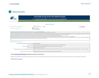 6 | FICHA TÉCNICA                                                                                                                                                                                                                                                     PAES de Águeda




6.6 TABELAS DO PAES


                                                                                         Sustainable Energy Action Plan (SEAP) template
                                                                                 This is a working version for Covenant signatories to help in data collection. However the on-line SEAP template
                                                                                           available in the Signatories’ Corner (password restricted area) at: http://members.eumayors.eu/
                                                                 is the only REQUIRED template that all the signatories have to fill in at the same time when submitting the SEAP in their own (national) language.




                                                                                                                                  OVERALL STRATEGY
 1) Overall CO2 emission reduction target                                                33                 (%) by         2020                                                                                                                                    ?    Instructions

    Please tick the corresponding box:                                                   Absolute reduction
                                                                                         Per capita reduction


 2) Long-term vision of your local authority (please include priority areas of action, main trends and challenges)
    This document identifies, characterizes and quantifies the carbon reduction actions that compose Municipality of Águeda’s response to the Covenant of Mayors.
    Águeda’s SEAP (Sustainable Energy Action Plan) is part of a wider economical and social development strategy, and its actions should also generate economical benefits, attract external investment and leverage the communication of sustainability topics, both internally and externally.
    This SEAP includes both infrastructural actions (requiring changes to infrastructures, equipment or processes) and behavioral actions (requiring changes in the behavior of citizens, companies and other regional entities), and covers the areas of energy, transports and waste. A total of
    20 actions were identified (13 infrastructural and 7 behavioral), which include some 65 more detailed initiatives for each of the considered sectors (Residential, Agriculture, Industry, Services and Municipality).
    Approximately 30% of these initiatives are, in part or in full, already being implemented, and will be expanded and complemented by the remaining initiatives in the 2011-2020 period.
    Águeda’s SEAP holds a total carbon reduction potential of 33% by 2020, using 2002 as the reference year. The considered actions will also result in substantial economical benefits for the region, estimated at an average of 8M€/year.
    So far, approximately 2M€ were invested in the implementation of carbon reduction actions. For the 2011-2020, an average investment of 3,3M€/year is required to implement the remaining actions included in the SEAP, but this figure can be reduced to 1,2M€/year by leveraging four
    types of financing sources: public incentives, bank loans, ESCO models and the transaction of white certificates and carbon credits.




 3) Organisational and financial aspects

                          Coordination and organisational structures created/assigned Local Agenda 21 Office

                                                                 Staff capacity allocated 1 person responsable and managing the project, severall municipal services working in the project when needed

                                               Involvement of stakeholders and citizens Office to support sustainability; CM Águeda website for prommoting the action plan and other events

                                                              Overall estimated budget An average of 3,3 million Euros per year

                Foreseen financing sources for the investments within your action plan Public incentives (QREN), bank loans, ESCO models and the transaction of white certificates and carbon credits; the investment to be supported by the region’s citizens, companies and municipality.


                                         Planned measures for monitoring and follow up Update the baseline emission inventory every two years; Review the actions every three months



    Go to the second part of the SEAP template -> dedicated to your Baseline Emission Inventory!

    DISCLAIMER: The sole responsibility for the content of this publication lies with the authors. It does not necessarily reflect the opinion of the European Communities. The European Commission is not responsible for any use that may be made of the information contained therein.


    More information: www.eumayors.eu.




PLANO DE ACÇÃO PARA A ENERGIA SUSTENTÁVEL | Município de Águeda | 2011                                                                                                                                                                                                                       79
 