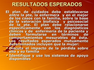 RESULTADOS ESPERADOS
El plan de cuidados debe establecerse
  entre la pte, la enfermera y en el mejor
  de los casos con la familia, sobre la base
  de la valoración biofísica y psicosocial
  de la pte. El plan debe relacionarse
  específicamente con los diagnósticos
  clínicos y de enfermería de la paciente y
  deben formularse en términos de
  comportamientos mesurables de ésta.
  Los resultados esperados mutuamente
  determinados incluyen que la mujer:
  Discuta el impacto de la pérdida sobre
  ella y su familia
  Identifique y use los sistemas de apoyo
  disponibles
 