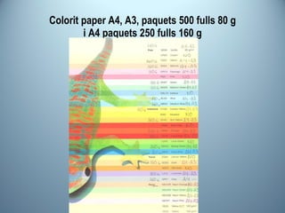 Colorit paper A4, A3, paquets 500 fulls 80 g i A4 paquets 250 fulls 160 g 