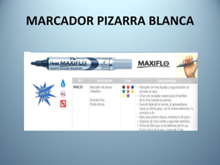 MARCADOR PIZARRA BLANCA 
