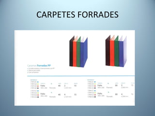 CARPETES FORRADES 