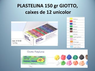 PLASTELINA 150 gr GIOTTO,  caixes de 12 unicolor 