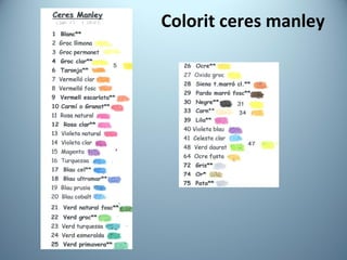 Colorit ceres manley 