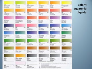 colorit aquarel·la liquida 