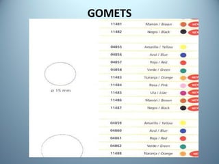 GOMETS 