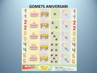 GOMETS ANIVERSARI 