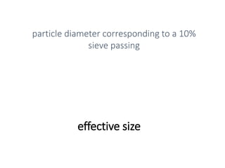 effective size
particle diameter corresponding to a 10%
sieve passing
 
