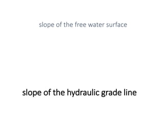 slope of the hydraulic grade line
slope of the free water surface
 